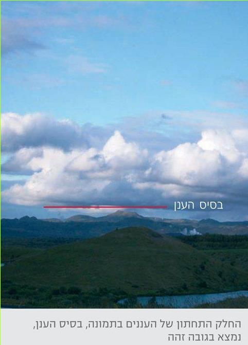 החלק התחתון של העננים בתמונה, בסיס הענן, נמצא בגובה זהה